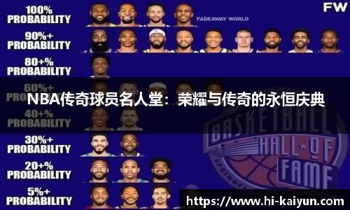 NBA传奇球员名人堂：荣耀与传奇的永恒庆典